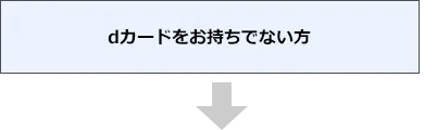 dカードをお持ちでない方