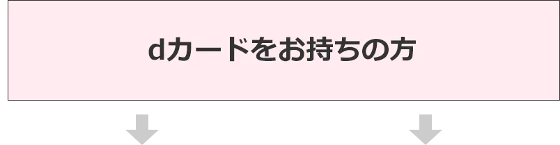 dカードをお持ちの方