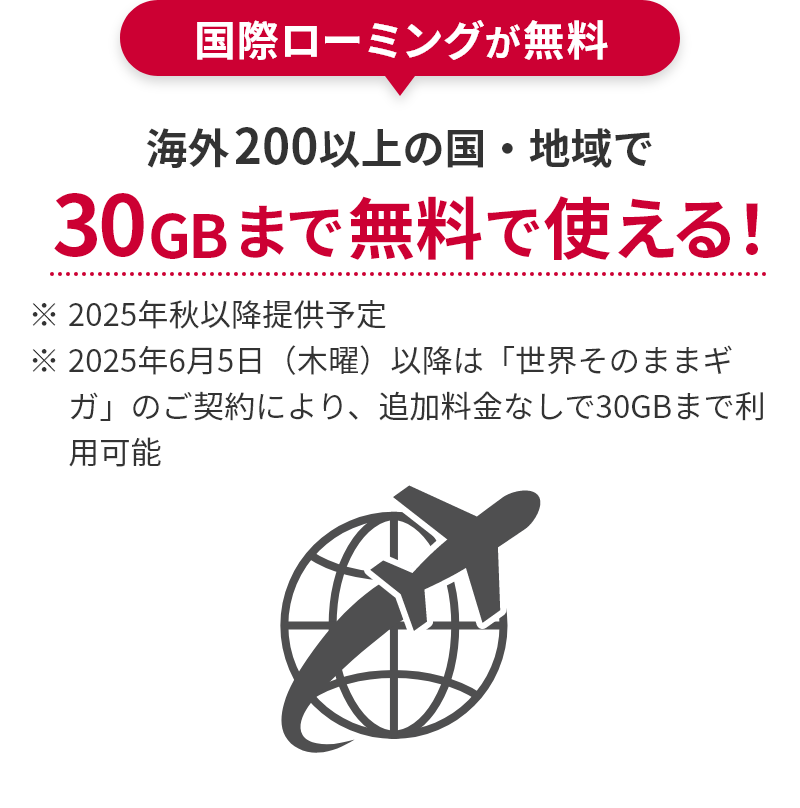 国際ローミングが無料 海外200以上の国・地域で30GBまで無料で使える！ ※2025年秋以降提供予定 ※2025年6月5日（木曜）以降は「世界そのままギガ」のご契約により、追加料金なしで30GBまで利用可能