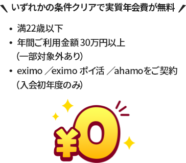 いずれかの条件クリアで実質年会費が無料 ・満22歳以下 ・年間ご利用金額 30万円以上（一部対象外あり） ・eximo ／eximo ポイ活 ／ahamoをご契約（入会初年度のみ）