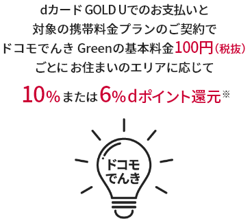 dカード GOLD Uでのお支払いと対象の携帯料金プランのご契約でドコモでんき Greenの基本料金100円(税抜)ごとにお住まいのエリアに応じて10%または6%dポイント還元※