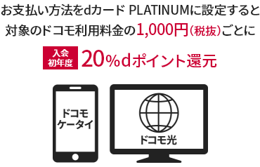 お支払い方法をdカード PLATINUMに設定すると対象のドコモ利用料金の1,000円（税抜）ごとに入会初年度は20%dポイント還元