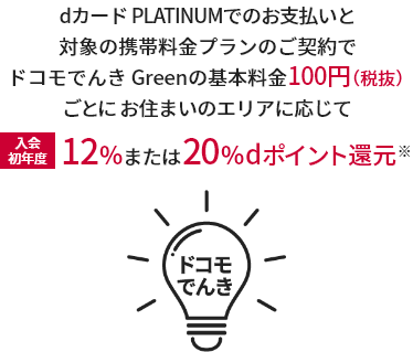 dカード PLATINUMでのお支払いと対象の携帯料金プランのご契約でドコモでんき Greenの基本料金100円(税抜)ごとにお住まいのエリアに応じて入会初年度12%または20%dポイント還元※