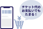 dカードの特典アイコン