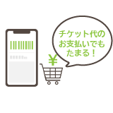 dカードの特典アイコン