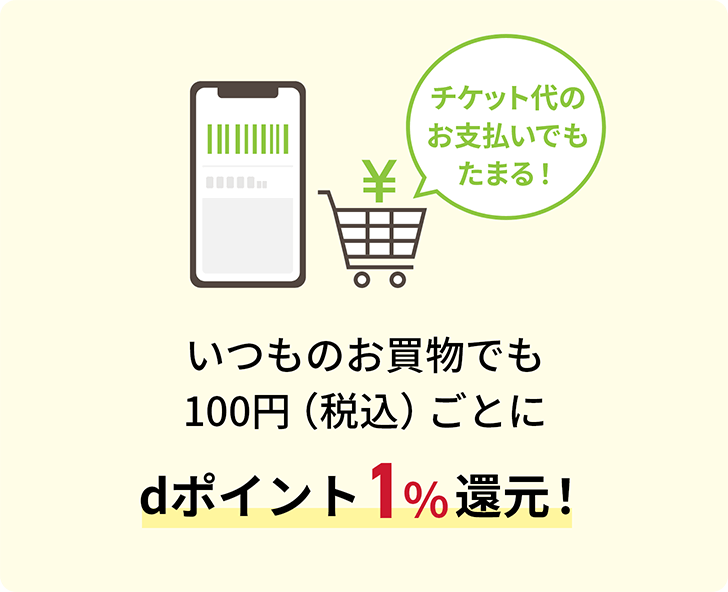 チケット代のお支払いでもたまる！ いつものお買物でも100円（税込）ごとにdポイント1%還元！
