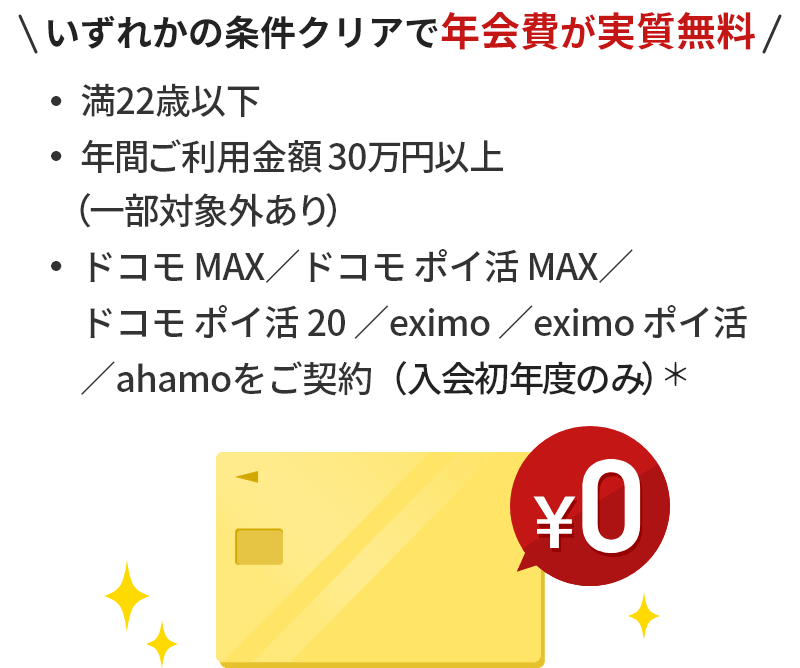 いずれかの条件クリアで年会費が実質無料 ・満22歳以下 ・年間ご利用金額 30万円以上（一部対象外あり） ・ドコモ MAX／ドコモ ポイ活 MAX／ドコモ ポイ活 20 ／eximo ／eximo ポイ活／ahamoをご契約（入会初年度のみ）＊