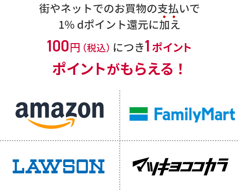 街やネットでのお買物の支払いで1% dポイント還元に加え100円（税込）につき1ポイント ポイントがもらえる！ amazon FamilyMart LAWSON マツキヨココカラ等