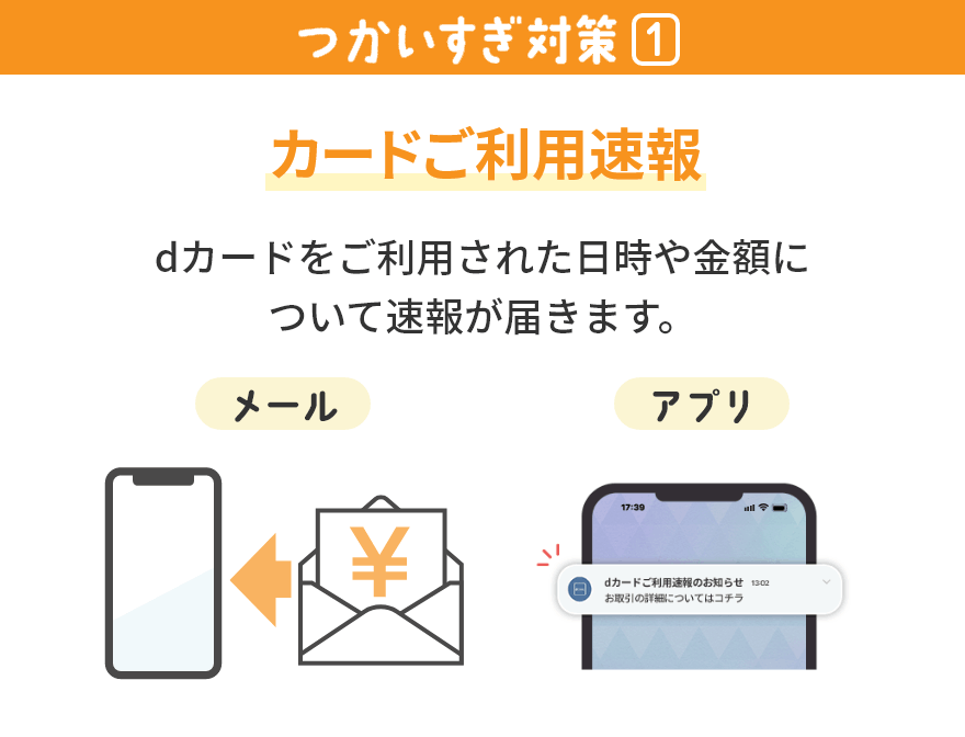 つかいすぎ対策① カードご利用速報 dカードをご利用された日時や金額について速報が届きます。