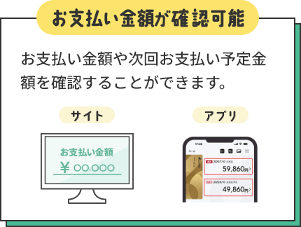 お支払い予定金額が確認可能 お支払い金額や次回お支払い予定金額を確認することができます。