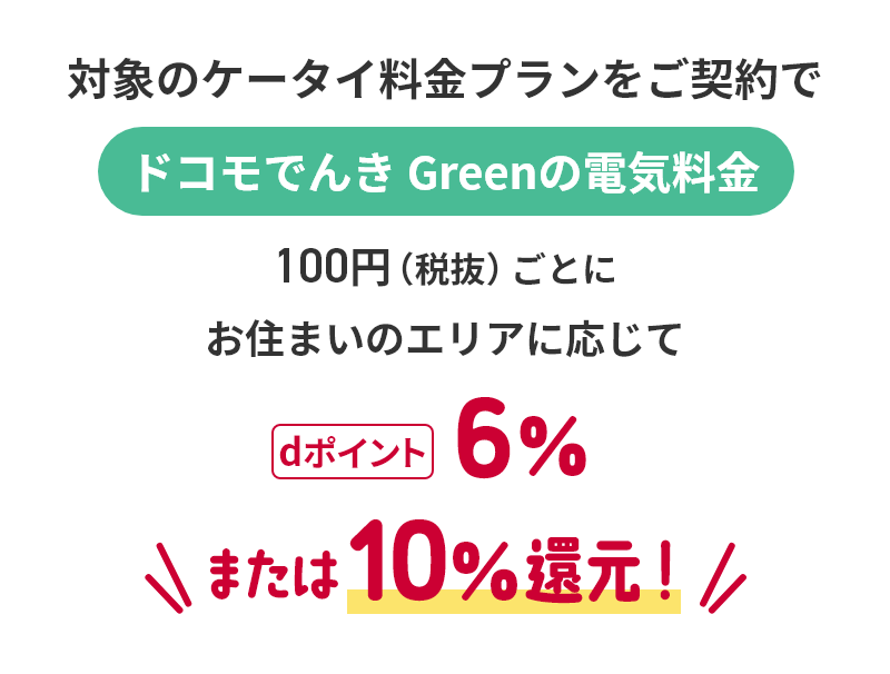 対象のケータイ料金プランをご契約でドコモでんき Greenの電気料金 100円（税抜）ごとにお住まいのエリアに応じてdポイント6％または10％還元！