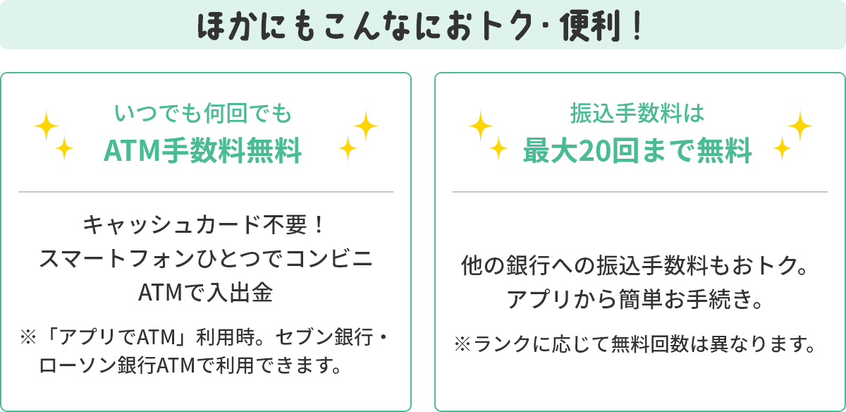 ほかにもこんなにおトク・便利！ いつでも何回でもATM手数料無料 キャッシュカード不要！スマートフォーンひとつでコンビニATMで入出金 ※「アプリでATM」利用時。セブン銀行・ローソン銀行ATMでりようできます。 振込手数料は最大20回まで無料 他の銀行への振込手数料もおトク。アプリから簡単お手続き。 ※ランクに応じて無料回数は異なります。