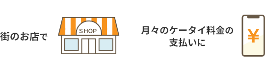 街のお店で 月々のケータイ料金の支払いに