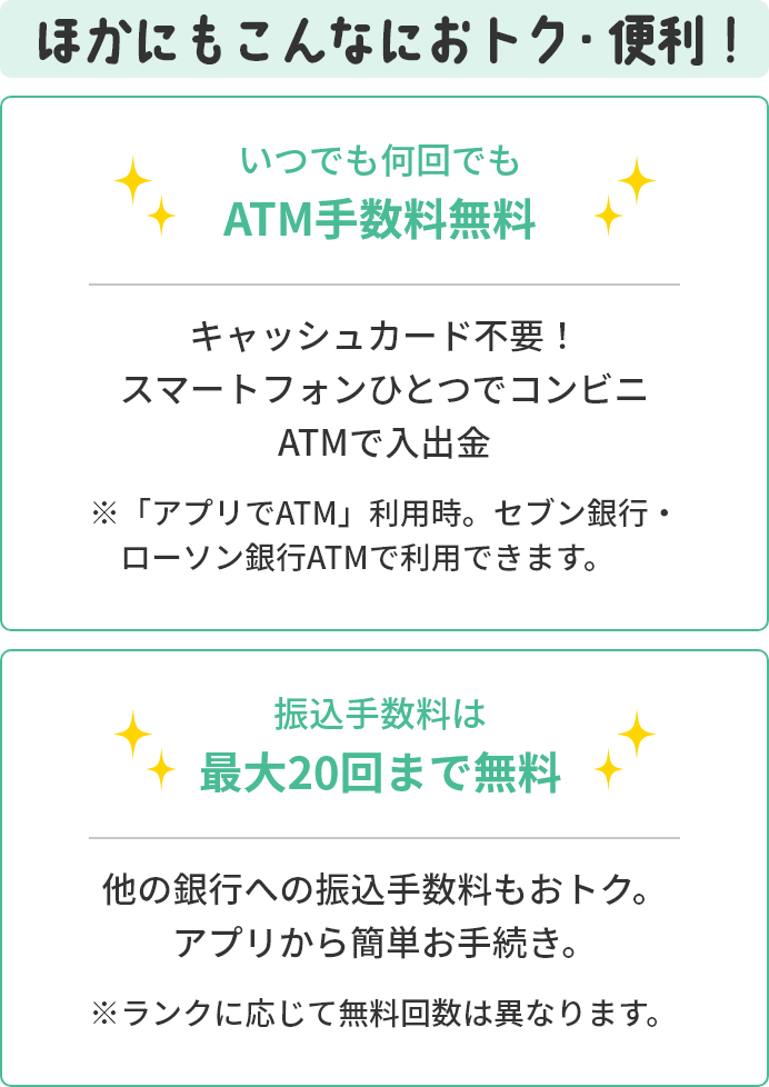 ほかにもこんなにおトク・便利！ いつでも何回でもATM手数料無料 キャッシュカード不要！スマートフォンひとつでコンビニATMで入出金 ※「アプリでATM」利用時。セブン銀行・ローソン銀行ATMで利用できます。 振込手数料は最大20回まで無料 他の銀行への振込手数料もおトク。アプリから簡単お手続き。 ※ランクに応じて無料回数は異なります。