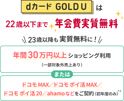 dカード GOLD Uは22歳以下まで、年会費実質無料 23歳以降も実質無料に! 年間30万円以上ショッピング利用（一部対象外売上あり）またはドコモ MAX／ドコモ ポイ活 MAX／ドコモ ポイ活 20／ahamoなどをご契約（初年度のみ）*2