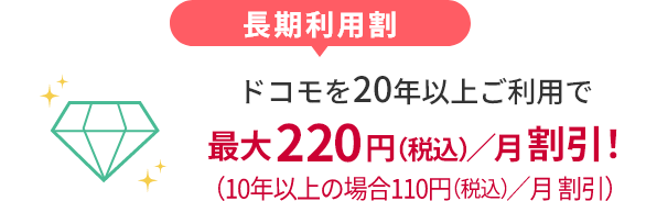 長期利用割 ドコモを20年以上ご利用で 最大220円（税込）／月割引! (10年以上の場合110円（税込）／月割引)
