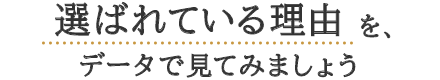 選ばれている理由を、データで見てみましょう
