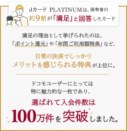 dカード PLATINUMは、保有者の約9割が「満足」と回答したカード 満足の理由として挙げられたのは、「ポイント還元」や「年間ご利用額特典」など、日常の決済でしっかりメリットを感じられる特典が上位に。 ドコモユーザーにとっては特に魅力的な一枚であり、選ばれて入会件数は100万件を突破しました。