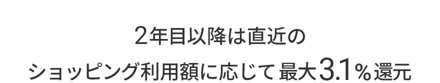 2年目以降は直近のショッピング利用額に応じて最大3.1％還元