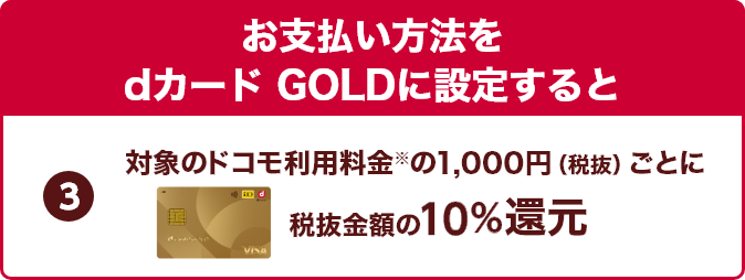 お支払い方法をdカード GOLDに設定すると③対象のドコモ利用料金※の1,000円（税抜）ごとに税抜金額の10％還元