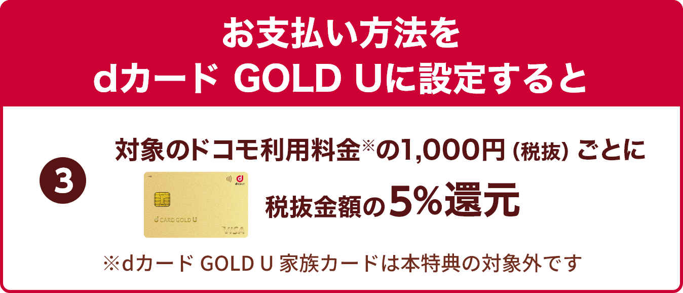 お支払い方法をdカード GOLD Uに設定すると③対象のドコモ利用料金※の1,000円（税抜）ごとに税抜金額の5％還元