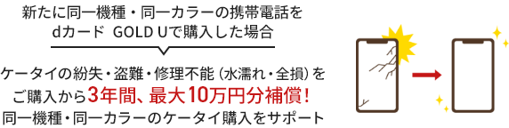 新たに同一機種・同一カラーの携帯電話をdカード  GOLD Uで購入した場合ケータイの紛失・盗難・修理不能（水濡れ・全損）をご購入から3年間、最大10万円分補償！同一機種・同一カラーのケータイ購入をサポート