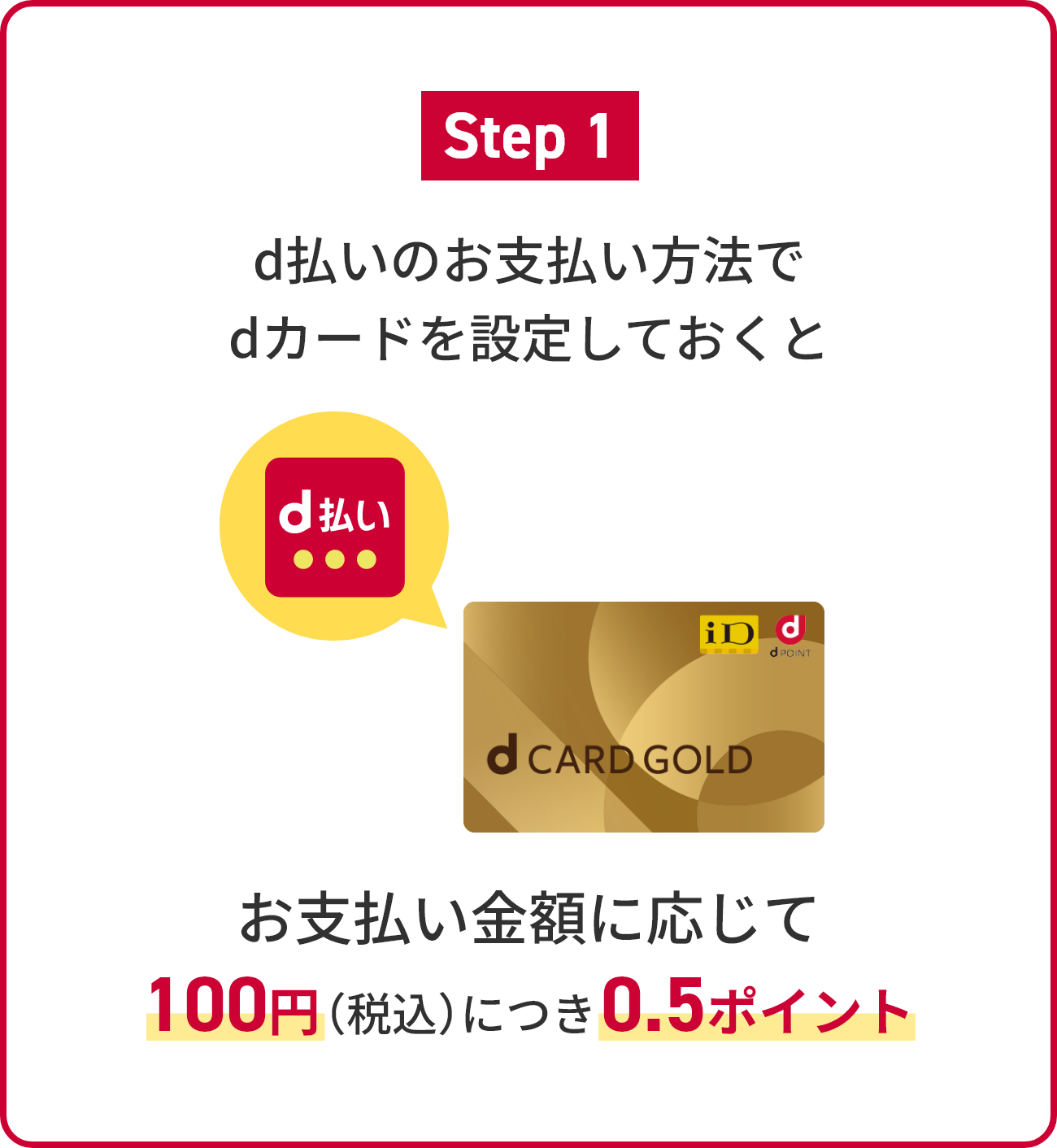 Step1 d払いのお支払い方法でdカードを設定しておくとお支払い金額に応じて100円（税込）につき0.5ポイント