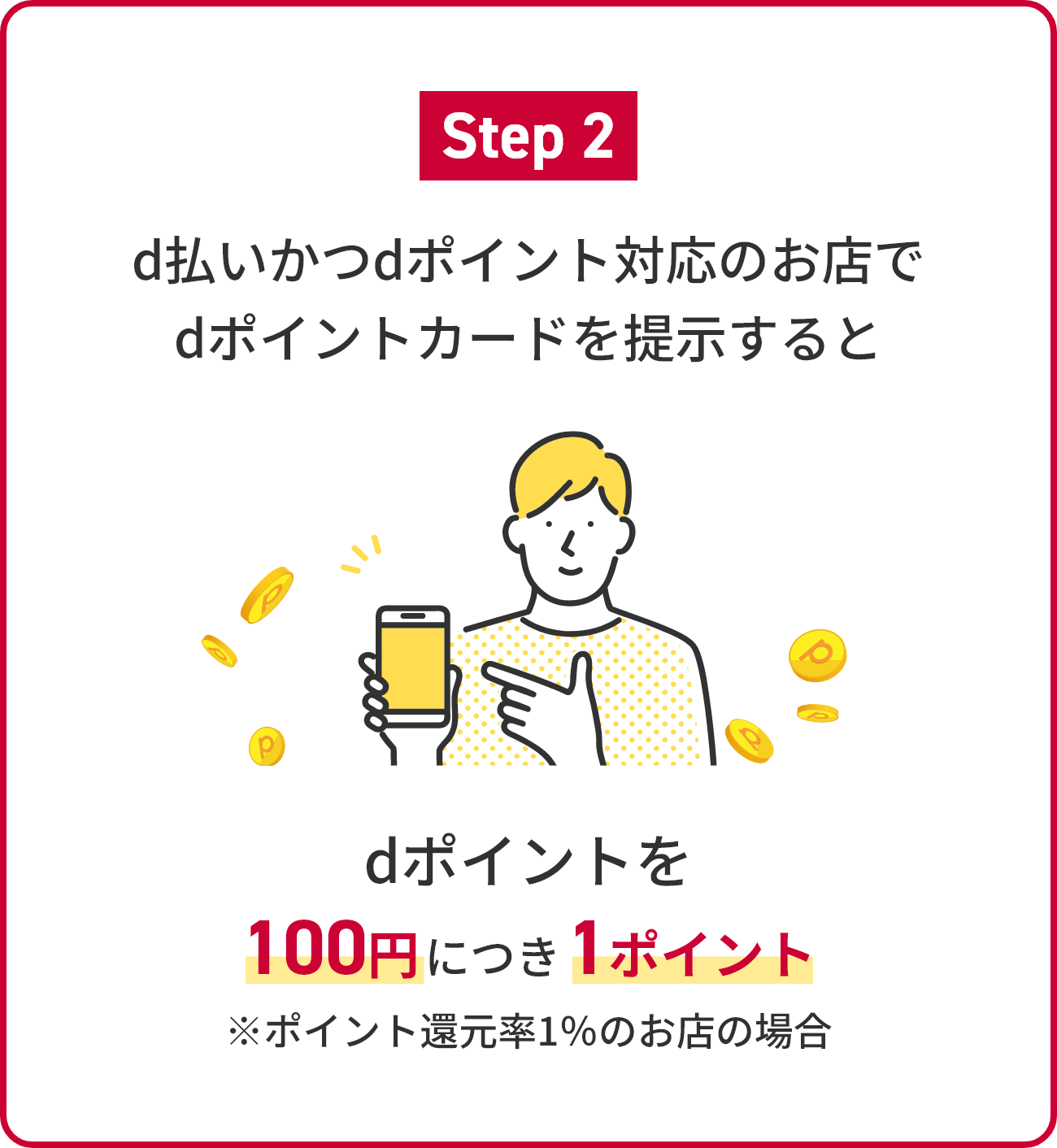 Step2d払いかつdポイント対応のお店でdポイントカードを提示するとdポイントを100円につき1ポイント※ポイント還元率1％のお店の場合 