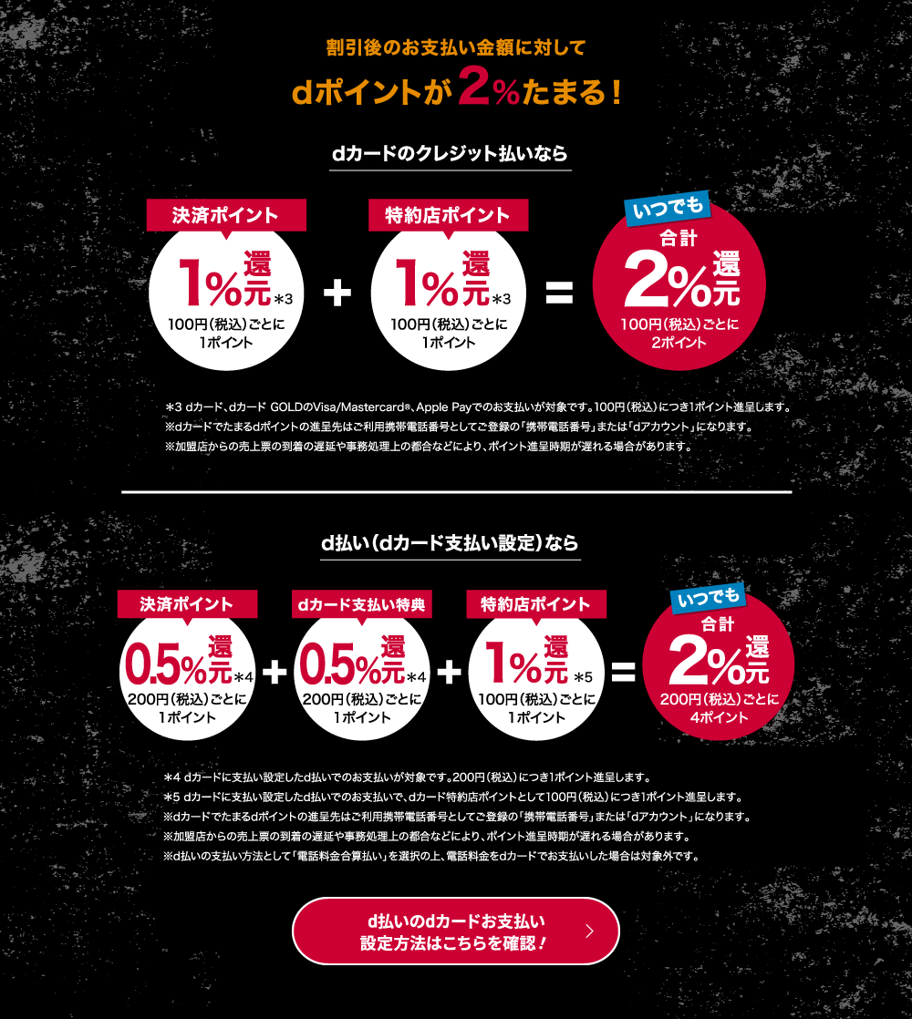割引後のお支払い金額に対してdポイントが2%たまる！