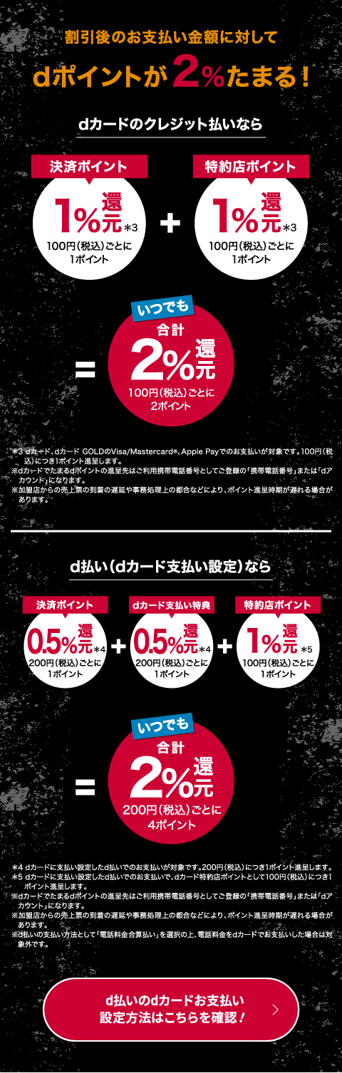 割引後のお支払い金額に対してdポイントが2%たまる！