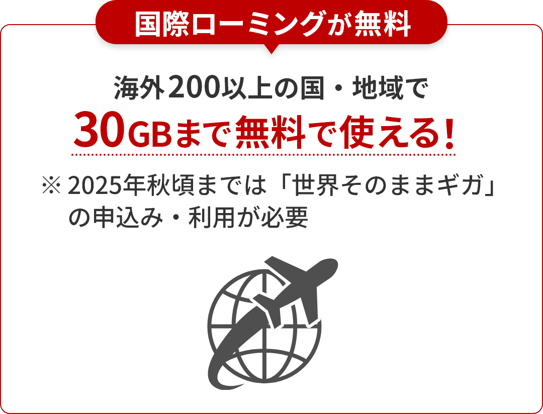 国際ローミングが無料 海外200以上の国・地域で30GBまで無料で使える！ ※2025年秋頃までは「世界そのままギガ」の申込み・利用が必要