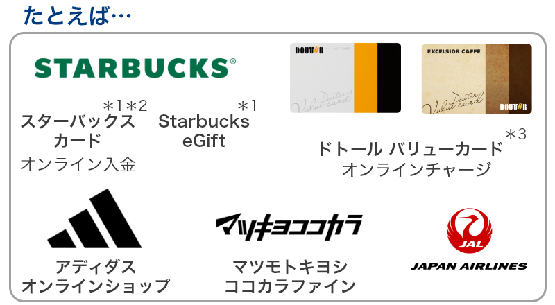 たとえば… スターバックス カード オンライン入金 ＊1 ＊2 Starbucks eGift ＊1 ドトール バリューカード オンラインチャージ ＊3 アディダス オンラインショップ マツモトキヨシ ココカラファイン JAPAN AIRLINES