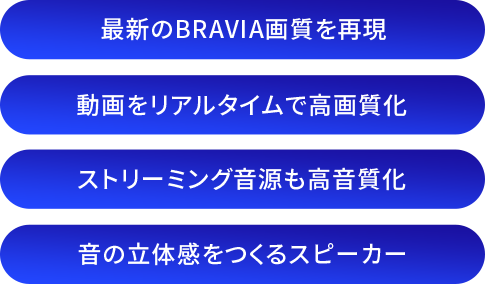 最新のBRAVIA画質を再現/動画をリアルタイムで高画質化/ストリーミング音源も高音質化/音の立体感をつくるスピーカー