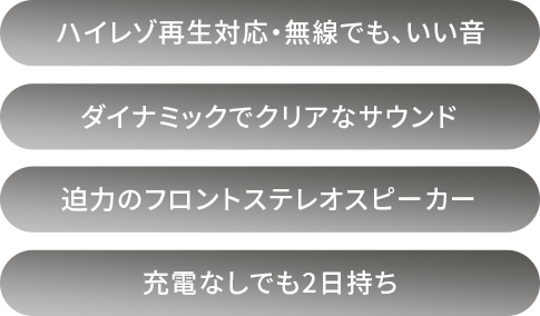 ハイレゾ再生対応・無線でも、いい音/ダイナミックでクリアなサウンド/力のフロントステレオスピーカー/充電なしでも2日持ち