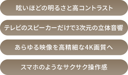 眩いほどの明るさと高コントラスト/テレビのスピーカーだけで3次元の立体音響/あらゆる映像を高精細な4K画質へ/スマホのようなサクサク操作感