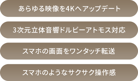 あらゆる映像を4Kへアップデート/3次元立体音響ドルビーアトモス対応/スマホの画面をワンタッチ転送/スマホのようなサクサク操作感