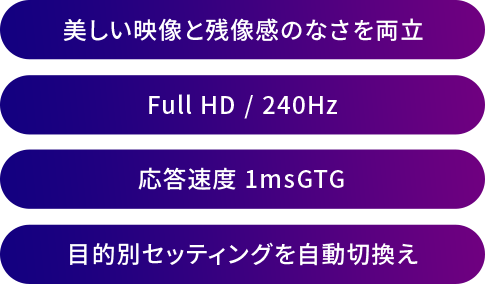 美しい映像と残像感のなさを両立/Full HD / 240Hz/応答速度 1msGTG/目的別セッティングを自動切換え