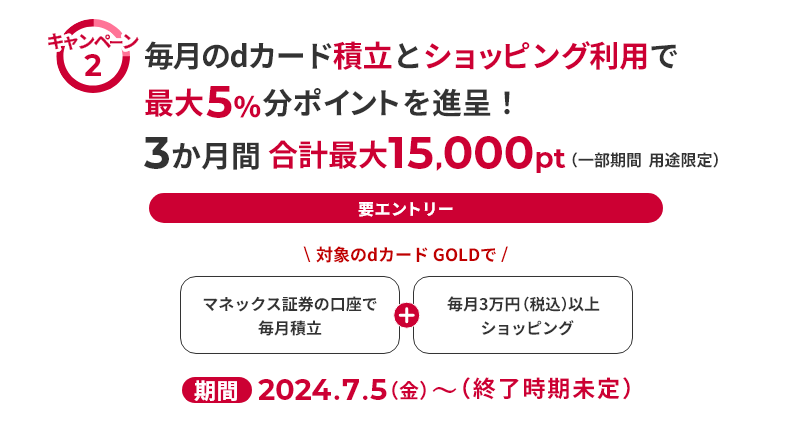 キャンペーン2 毎月のdカード積立とショッピング利用で最大5％分ポイントを進呈！ 3か月間合計最大15,000pt（一部期間 用途限定）