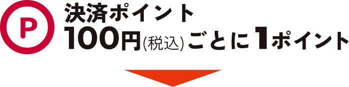 決済ポイント100円（税込）ごとに1ポイント