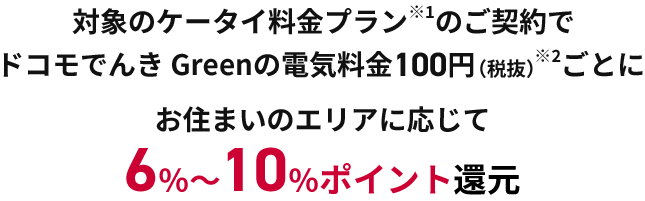 対象のケータイ料金プラン※1のご契約で ドコモでんき Greenの電気料金100円（税抜）※2ごとに お住まいのエリアに応じて6％～10％ポイント還元