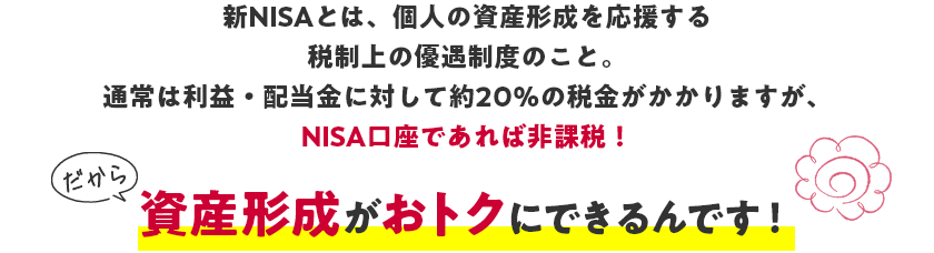 新NISAとは、個人の資産形成を応援する税制上の優遇制度のこと。通常は利益・配当金に対して約20％の税金がかかりますが、NISA口座であれば非課税！だから資産形成がおトクにできるんです！