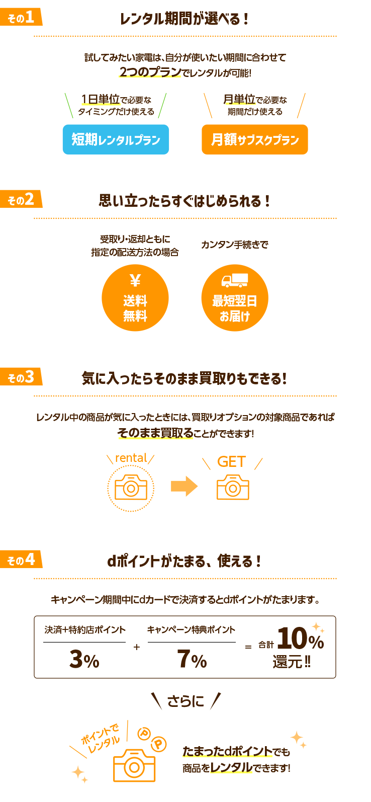 レンタル期間が選べる！思い立ったらすぐはじめられる！気に入ったらそのまま買取りもできる！dポイントがたまる。使える！