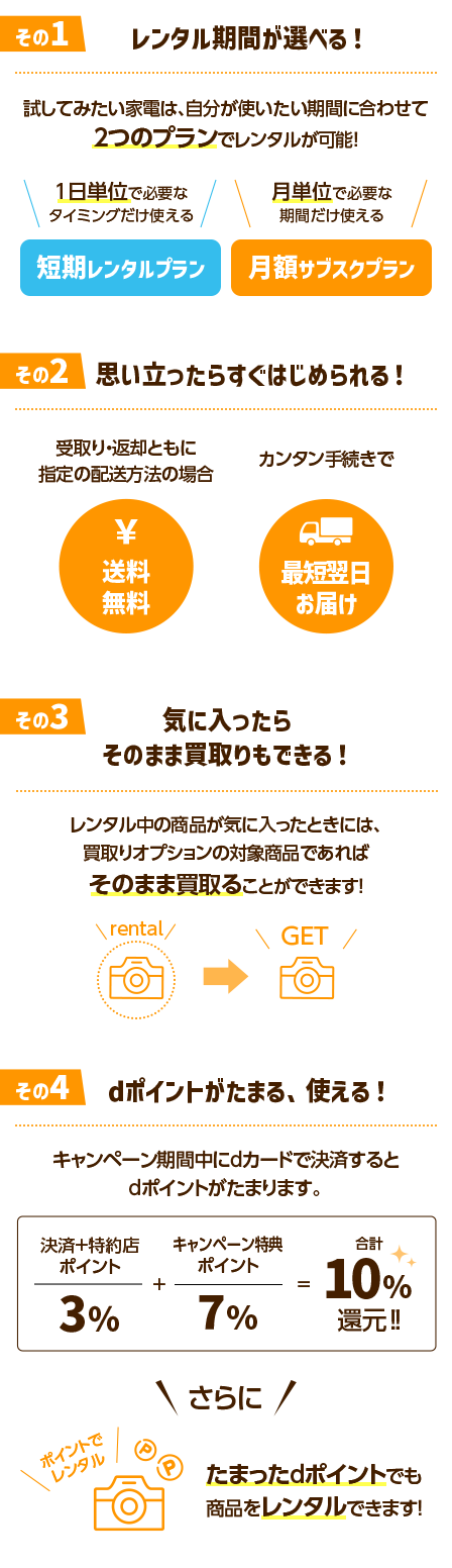 レンタル期間が選べる！思い立ったらすぐはじめられる！気に入ったらそのまま買取りもできる！dポイントがたまる。使える！