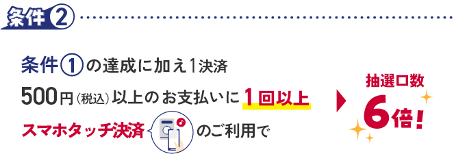 条件2 条件1の達成に加え1決済500円（税込）以上のお支払いに1回以上スマホタッチ決済のご利用で 抽選口数6倍！