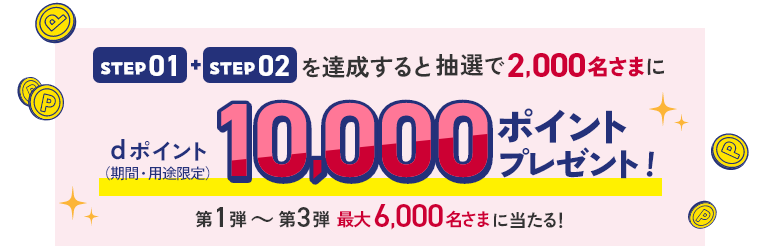 STEP01 ＋ STEP02 を達成すると抽選で2,000名さまに dポイント（期間・用途限定）10,000ポイントプレゼント！ 第1弾～第3弾 最大6,000名さまに当たる！