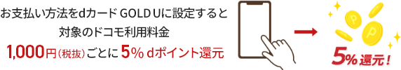 お支払い方法をdカード GOLD Uに設定すると対象のドコモ利用料金1,000円（税込）ごとに5%ポイント還元 5%還元