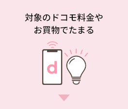 対象のドコモ料金やお買物でdポイントがたまる