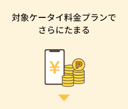 対象ケータイ料金プランでさらにdポイントがたまる