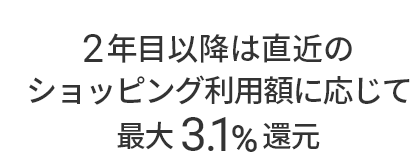 2年目以降は直近のショッピング利用額に応じて最大3.1%還元