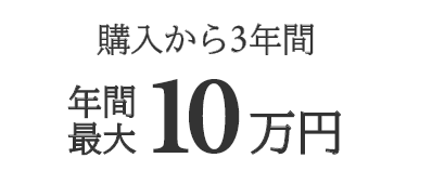 購入から3年間年間最大10万円